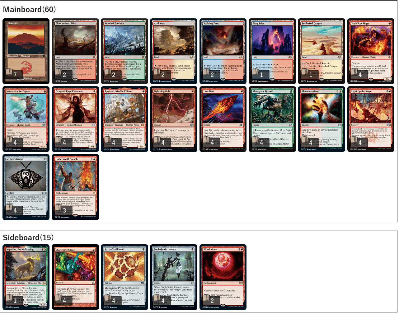 Mono Red Prowess
