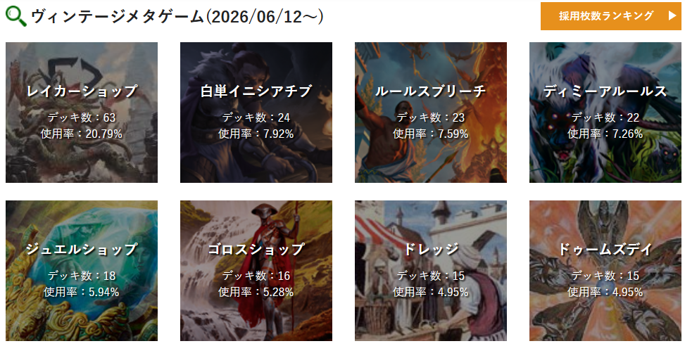 ヴィンテージメタゲーム