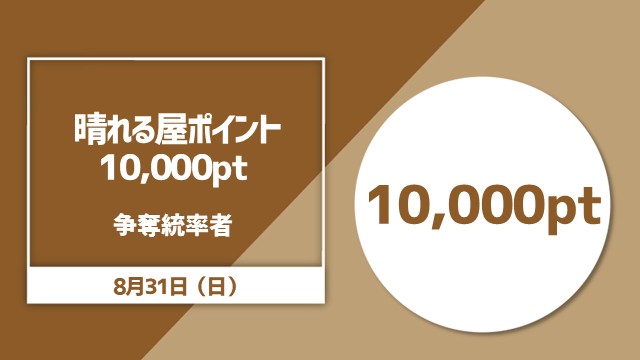 10,000ポイント争奪統率者杯【ブラケット4：オプティマイズド～ブラケット5：CEDH】