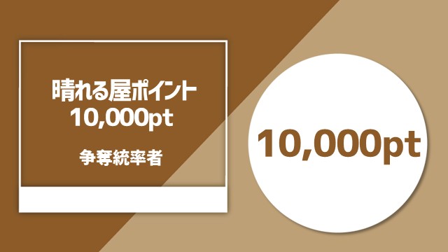 competition Commander Cup [Bracket 4: Optimized ~ Bracket 5: CEDH]