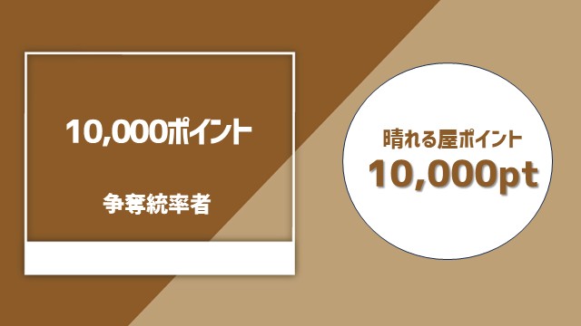 10,000-Point Commander Cup