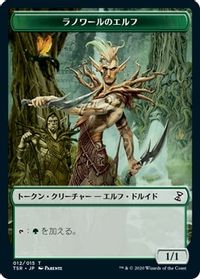 ラノワールのエルフトークン