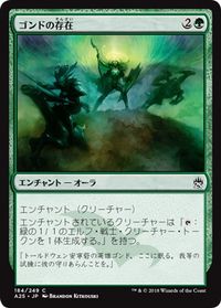 ゴンドの存在